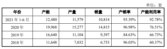 极飞科技