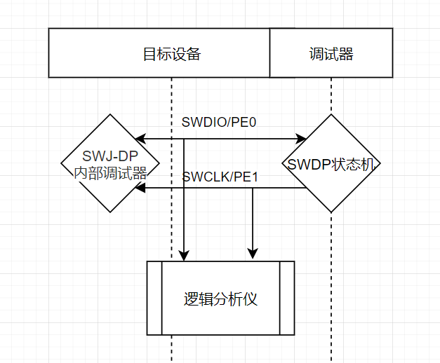 连线图.png