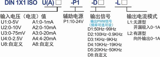 隔离放大器