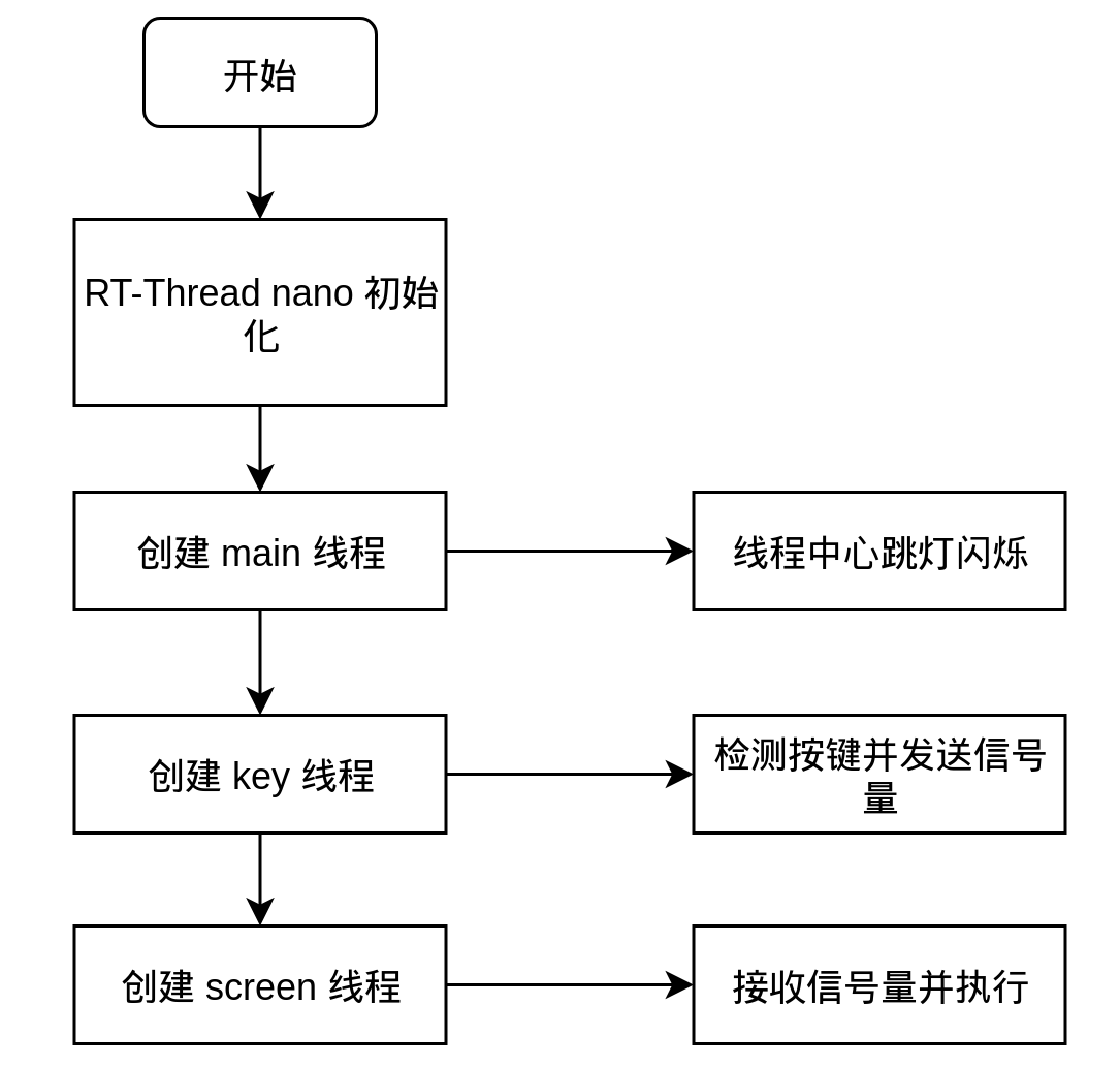 soft_diagram.png