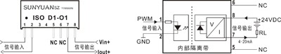 隔离变送器