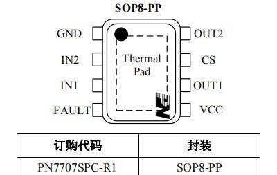 DRV8870/DRV8872替代芯片PN7707B 24V直流电机驱动ic，降低成本！