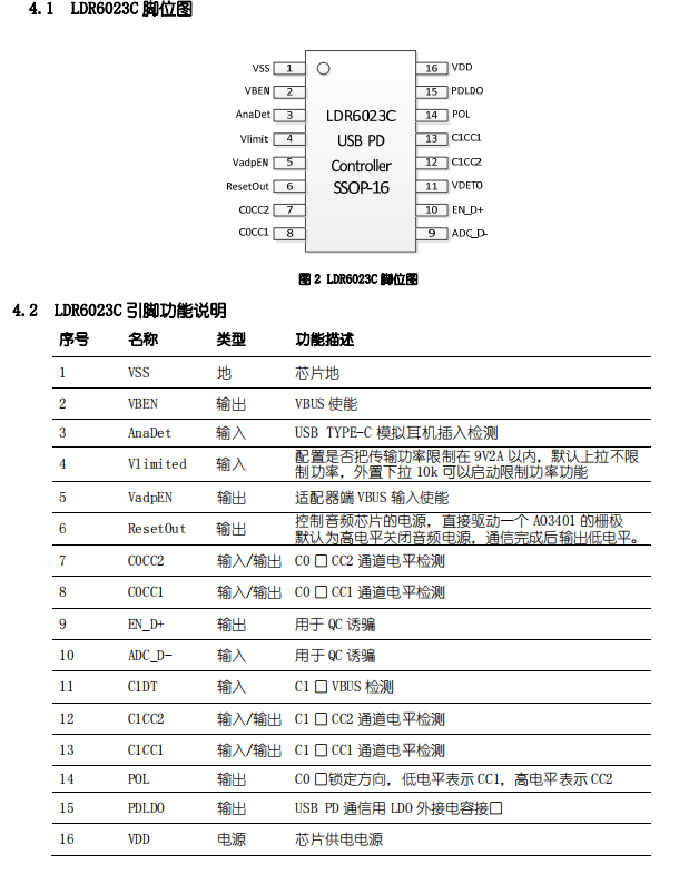 如何<b class='flag-5'>实现</b>Typec手机在<b class='flag-5'>充电</b>的同时又能进行OTG<b class='flag-5'>数据传输</b>方案