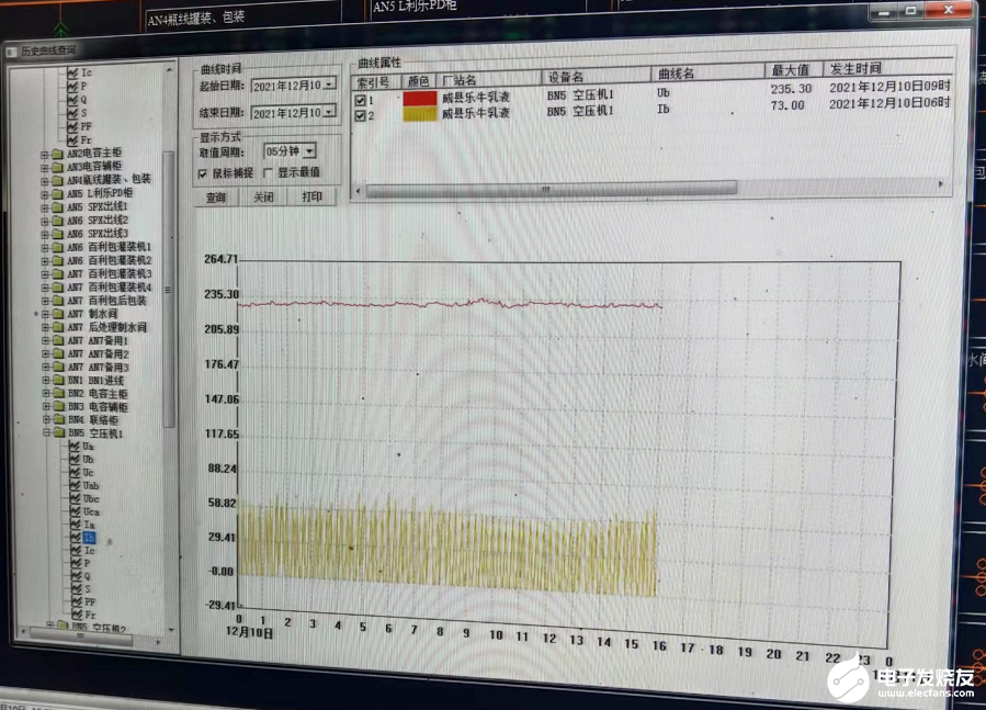 电力监控系统