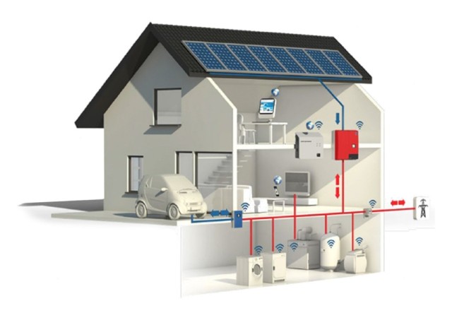 GaN 半導體降低太陽能轉換和存儲的每瓦成本