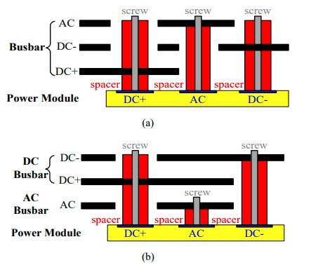 MOSFET