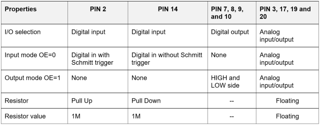 poYBAGHEL8-AVmI8AABCSBozrjs751.png