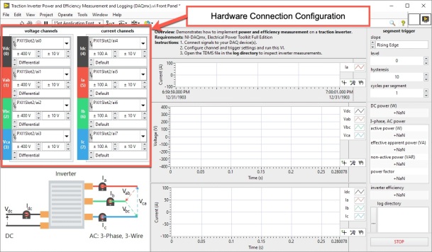 LabVIEW