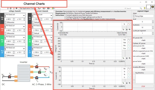 LabVIEW