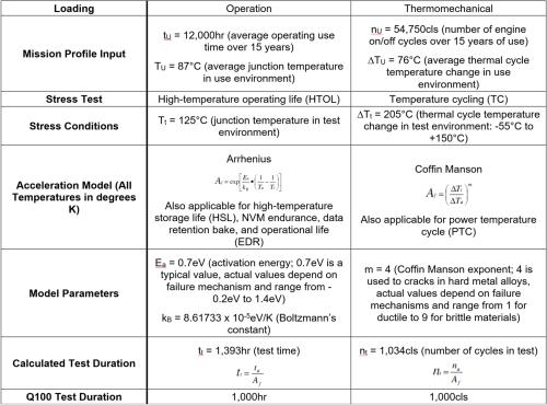 poYBAGHESEyAHYvTAACc2NBpw0Q982.jpg