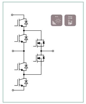 用于ANPC拓撲的CoolSiC MOSFET，采用Easy 2B封裝帶有改進的Si二極管