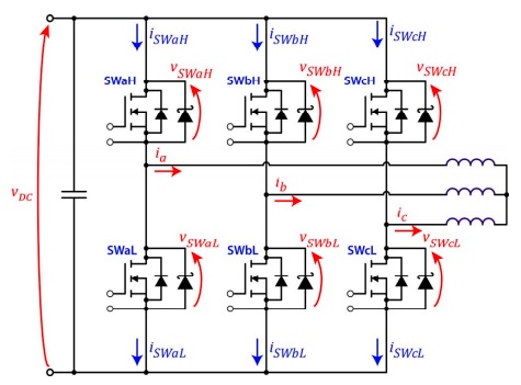 三相电压源逆变器中SiC MOSFET的结温估算
