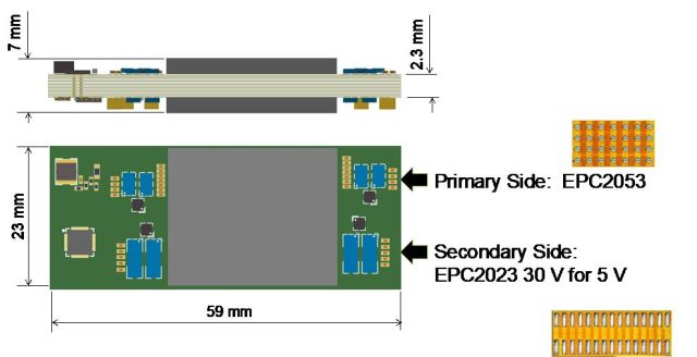 EPC