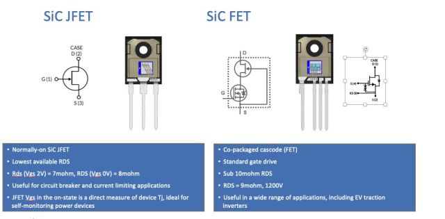 碳化硅 (SiC) FET 推动电力电子技术发展