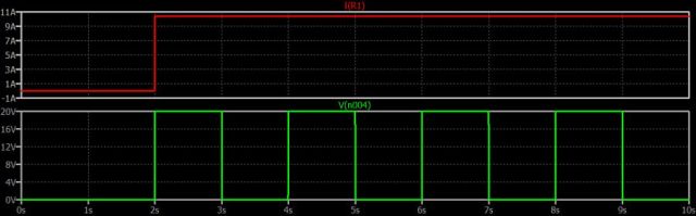 TRIAC