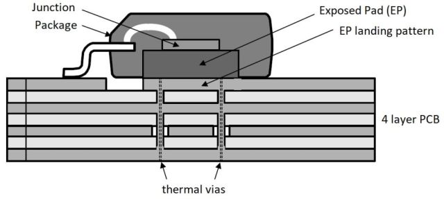 监控大功率分立器件的热管理用解决方案