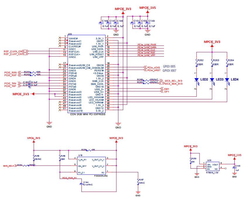 imx8