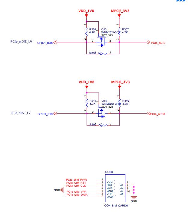 imx8