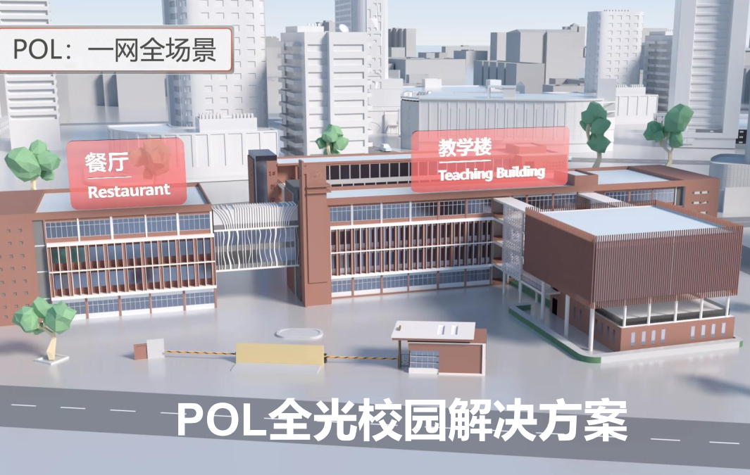 解決方案│POL全光校園解決方案 光纖到教室解決方案 光纖到宿舍解決方案