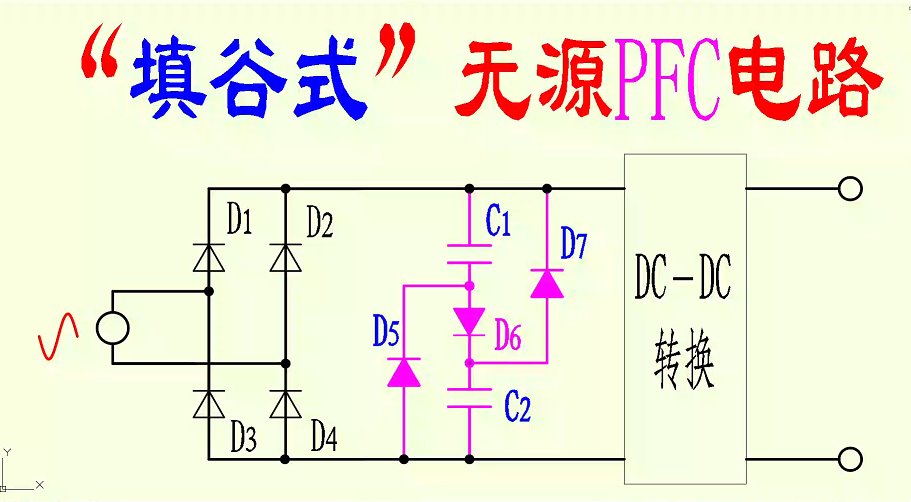 開關電源PFC電路7一“填谷式”無源功率因數(shù)校正