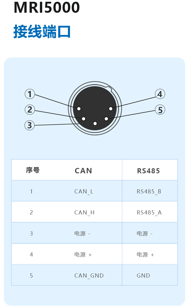 工程车辆