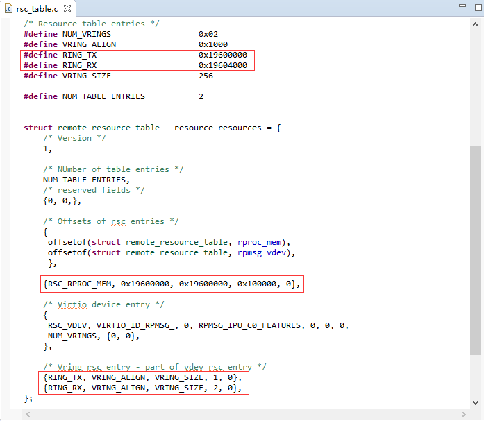 FPGA