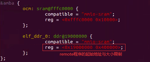 FPGA