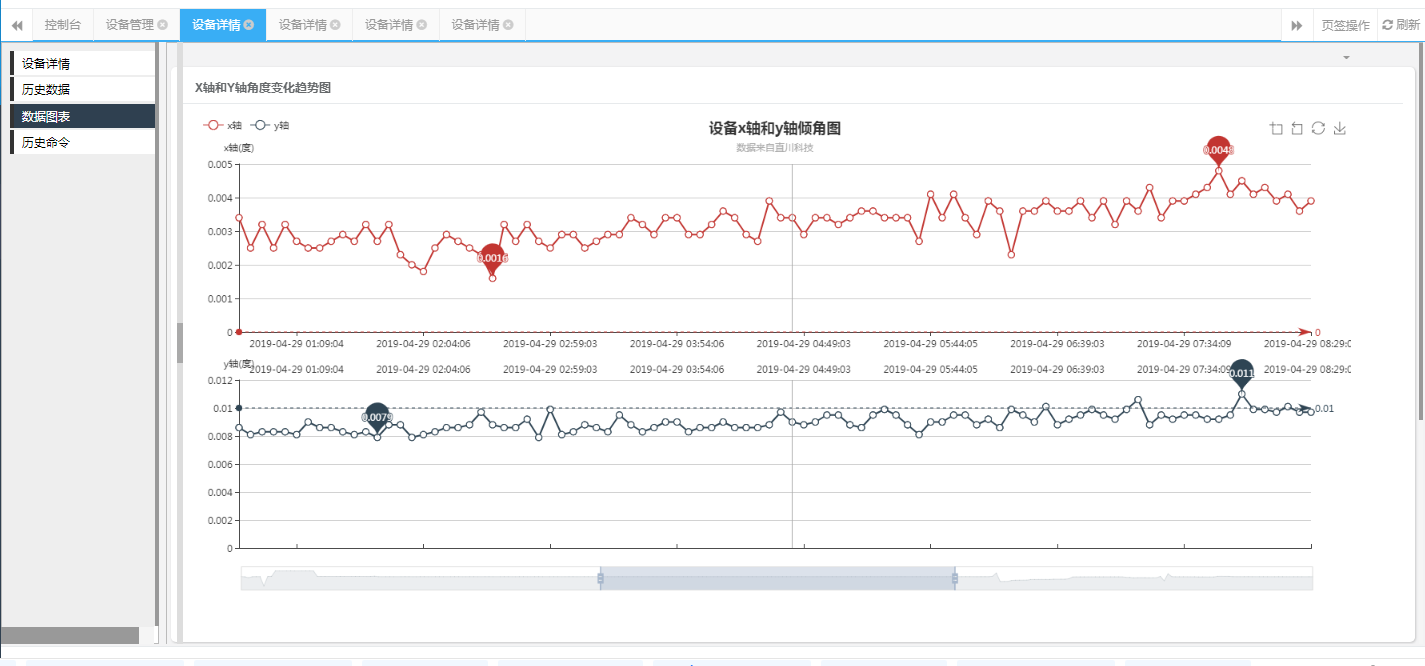 企業(yè)微信截圖_15586934428754