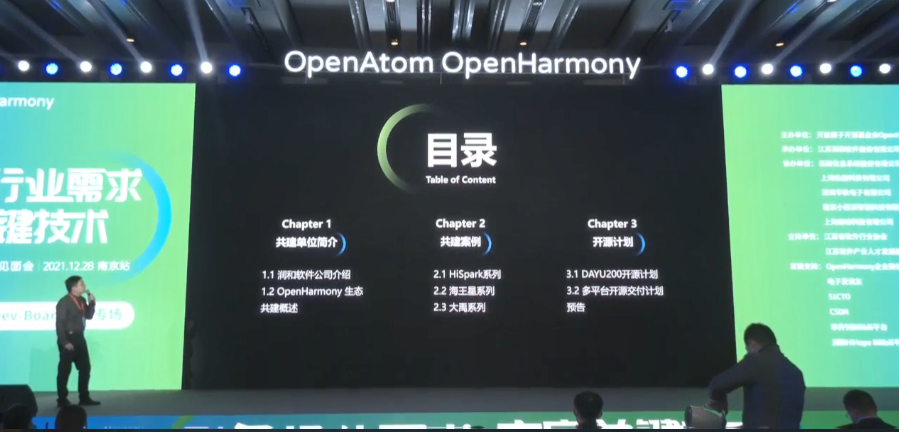 OpenHarmony Dev-Board-SIG专场：润和软件公司OpenHarmony 生态共建概述