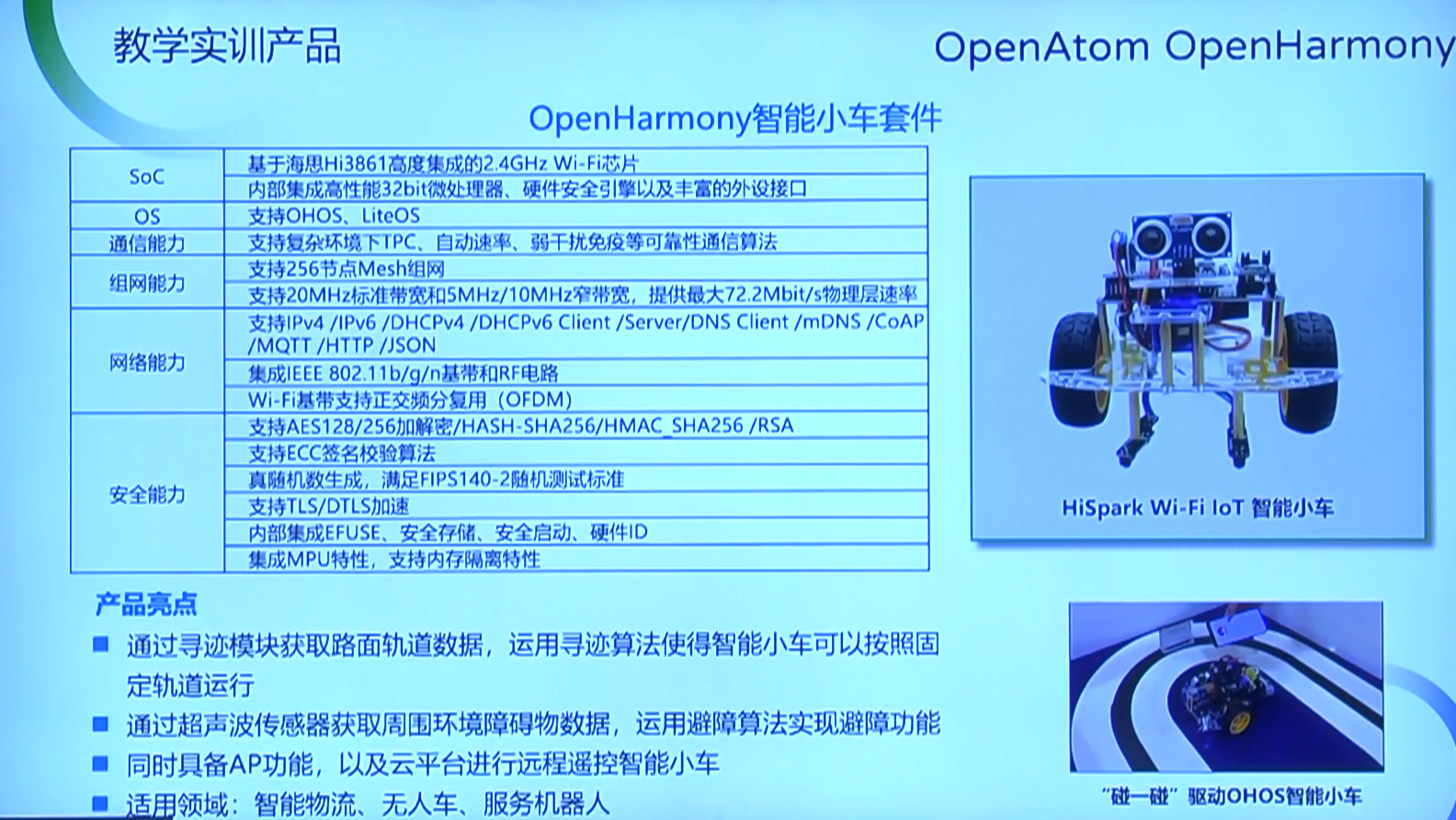 OpenHarmony