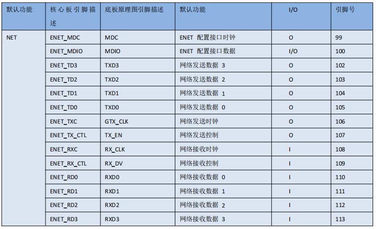 imx8