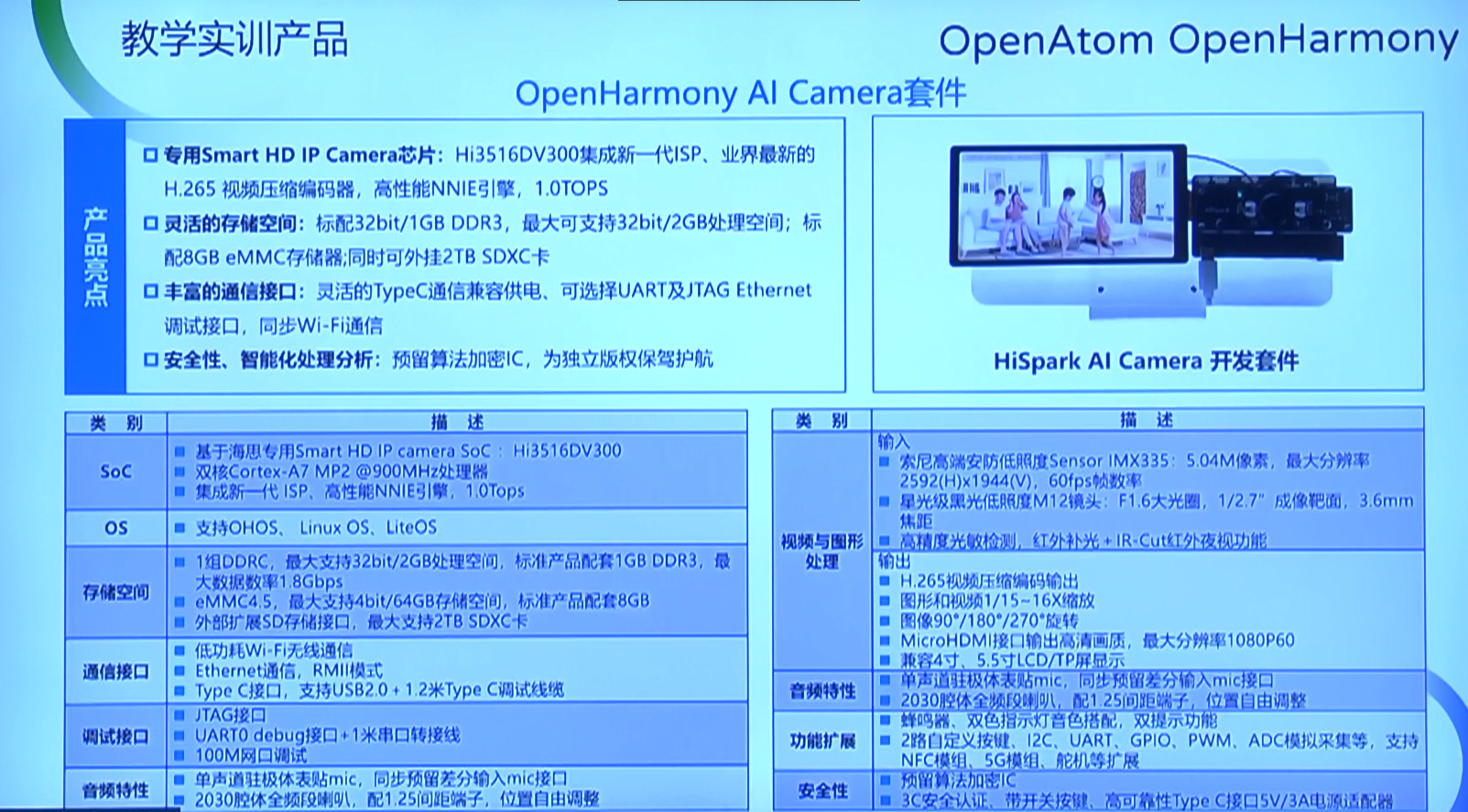 OpenHarmony