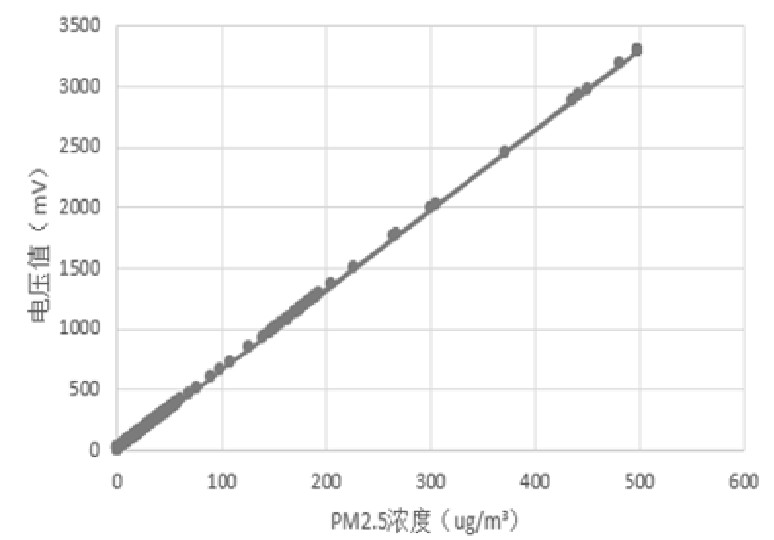 poYBAGHKy3GAIh70AACWwu8yAKo177.png