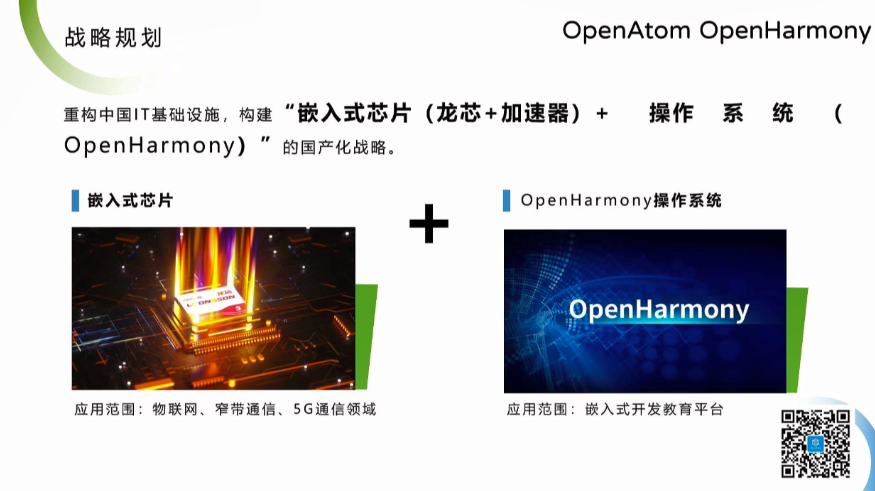 OpenHarmony Dev-Board-SIG专场：龙芯嵌入式芯片+OpenHarmony操作系统国产化战略