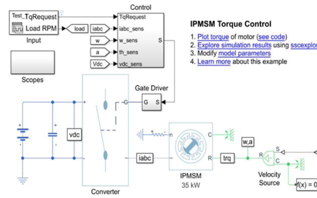 MathWorks公司Simulink<b>荣获</b>CONTROL ENGINEERING China“2021<b>年度</b><b>最佳</b><b>产品</b><b>奖</b>”