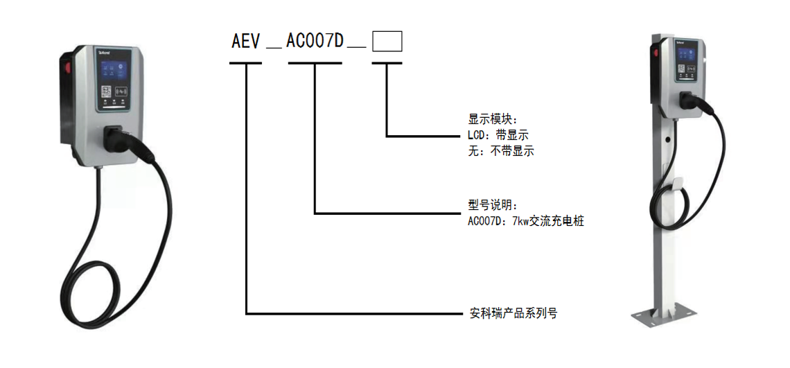 新能源汽车