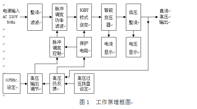 QQ截图20190814215843