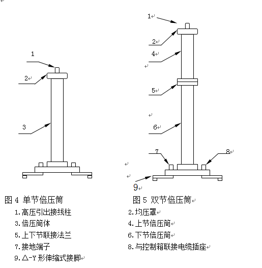 無標題