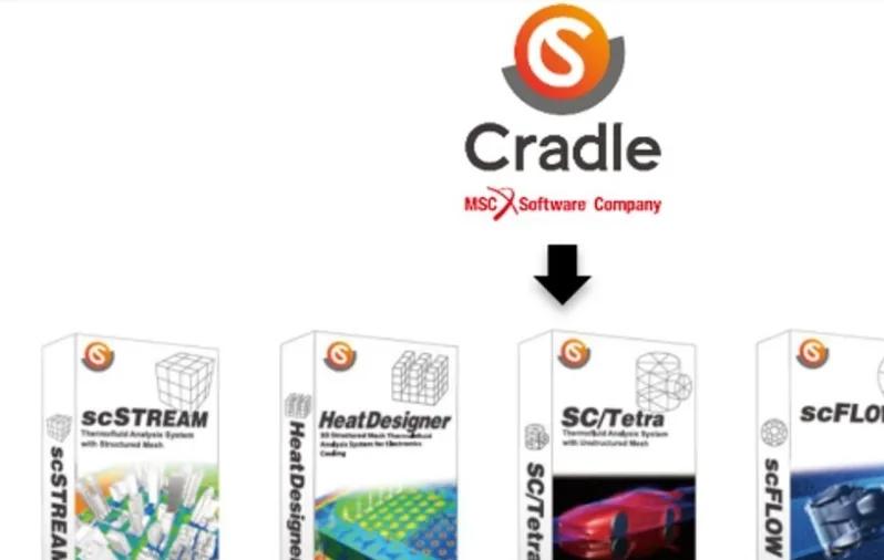 Cradle CFD—专业热流场分析工具