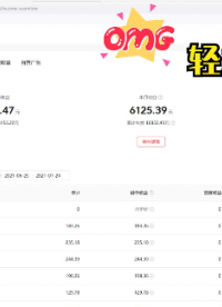 揭秘部分自媒體月入過萬的秘密！大家注意甄別。別上頭買課程了。