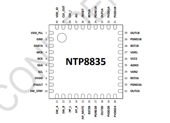 韩国NF数字功放芯片NTP8835测评应用分析