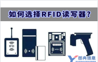 RFID读写器的种类和应用