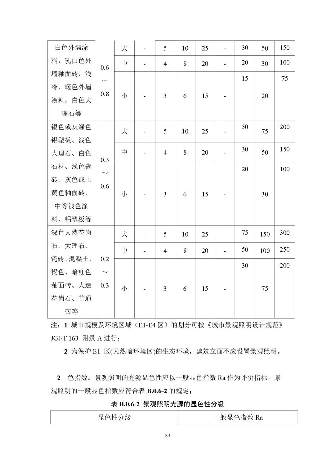 poYBAGHVE-aAS-B5AAIB7WFSGNY518.png