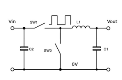 降压转换器-从分立电路到完全集成的模块