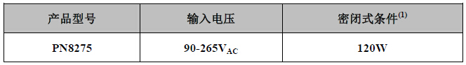 pYYBAGHVTqiANG9TAACKHO6W_2E254.png