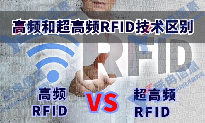 RFID