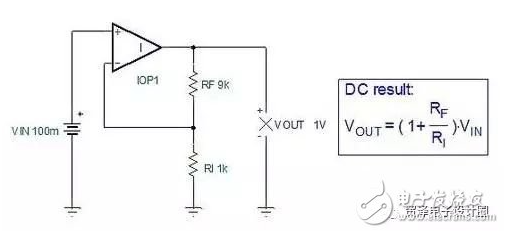 GND 連接電壓電勢差異