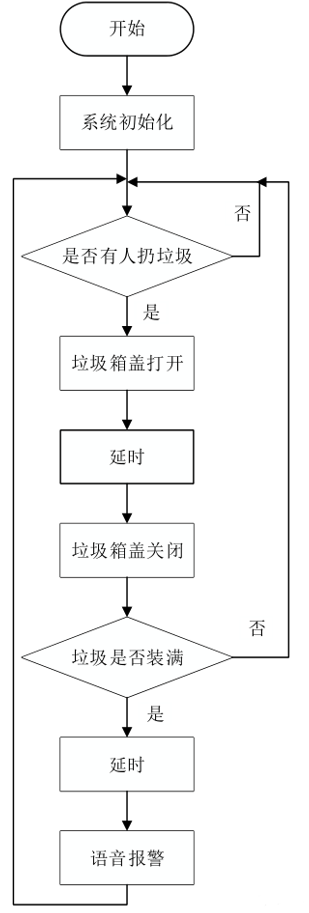 QQ截图20220112141409.png