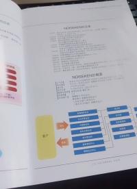 #硬声新人计划 仪宝商贸简介: 主营产品：示波器，万用表，光谱仪，信号发生器，频谱，电源，负载，安规，EMC测