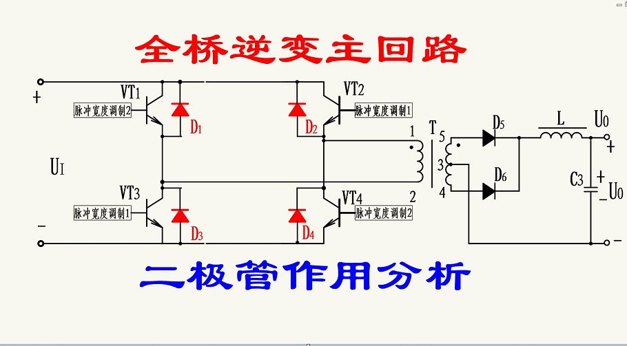 全橋逆變主回路中二極管作用分析